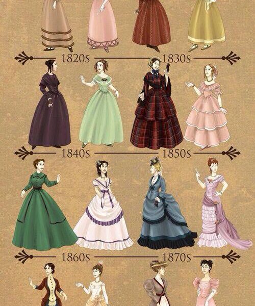 1800s clothing female